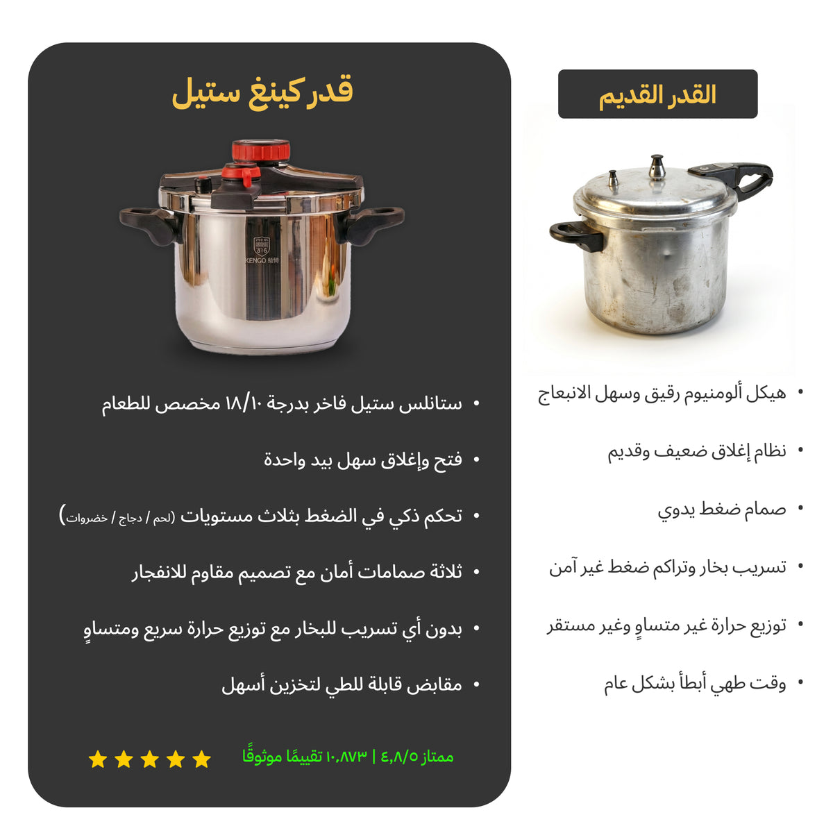 قدر لمّه 🍛💛 — لأن أجمل الأوقات تبدأ من عزومة ولمّة أهل تشرح الخاطر ✨